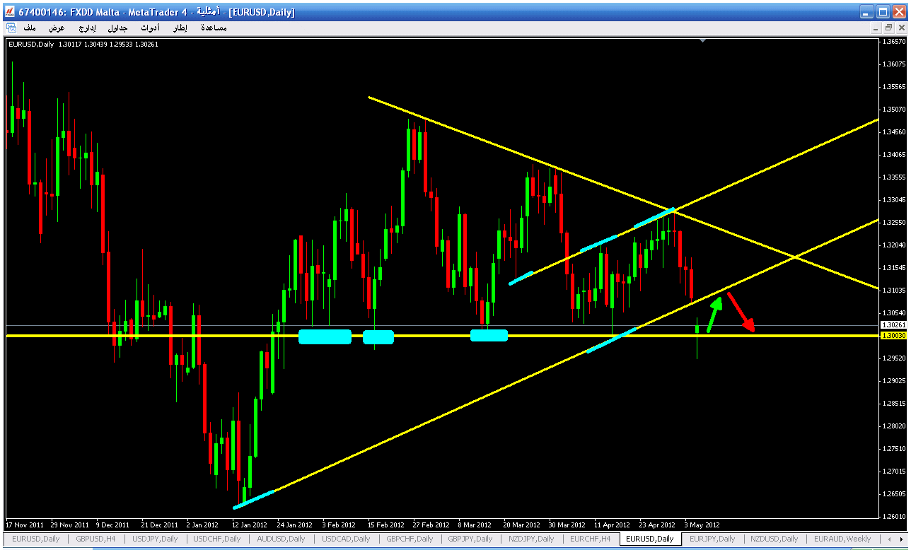 EUR_USD