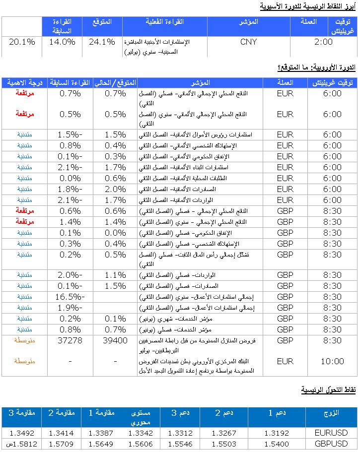 <span class=