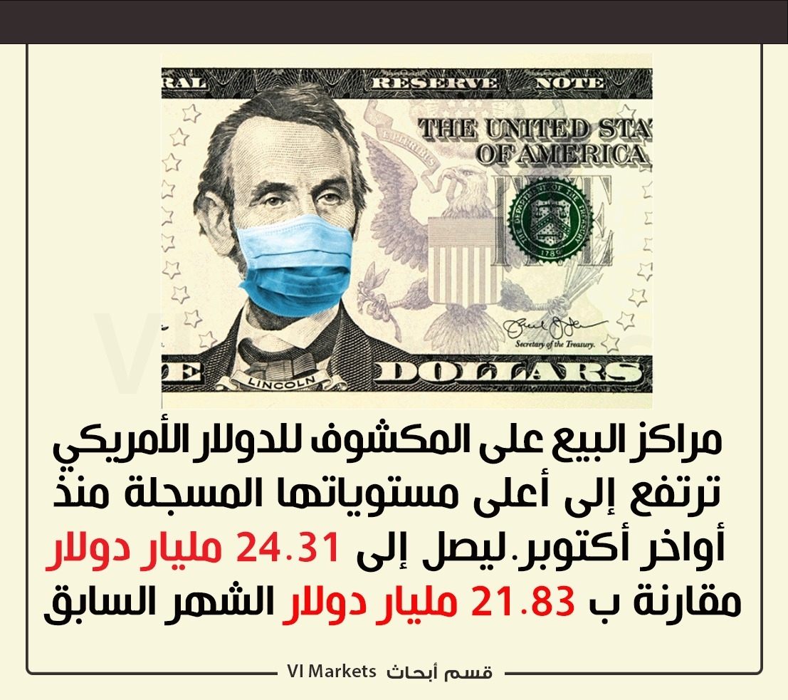 usd الدولار