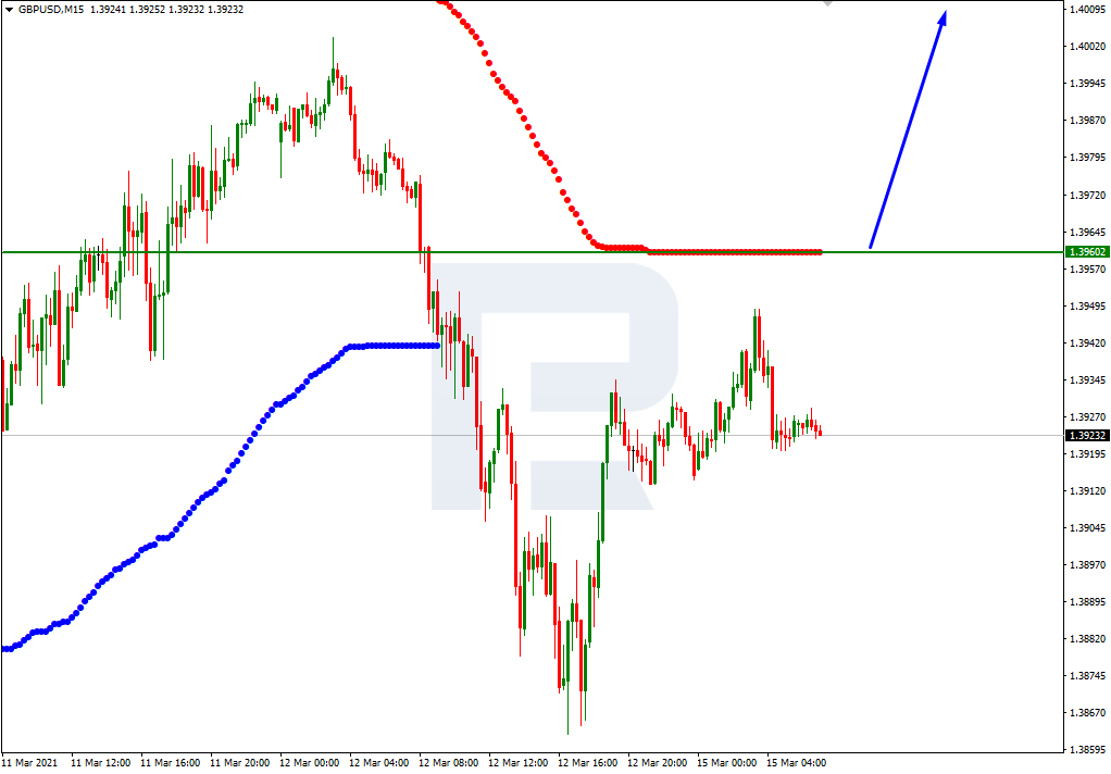 GBPUSD_الاسترليني مقابل الدولار