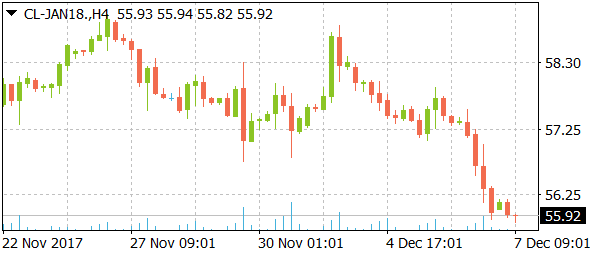 cl-jan18daily12072017-5