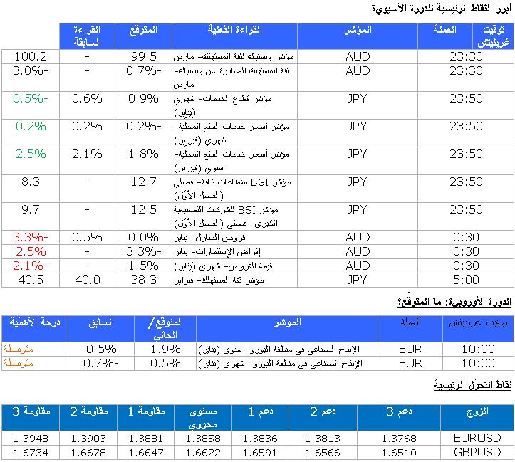 <span class=