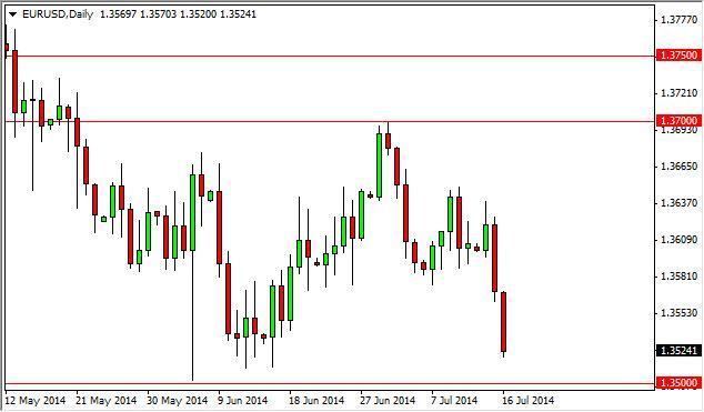 eurusd12