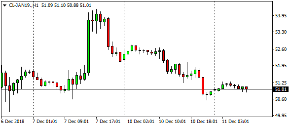 cl-jan19-h1-5