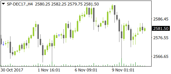 SP-DEC17nt11132017