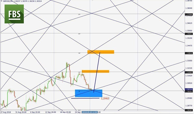 GBPUSD.jpg