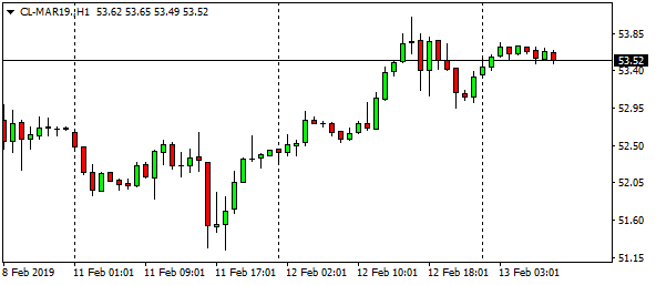 cl-mar19-h1-10