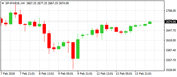 sp-mar18-h4--ltd