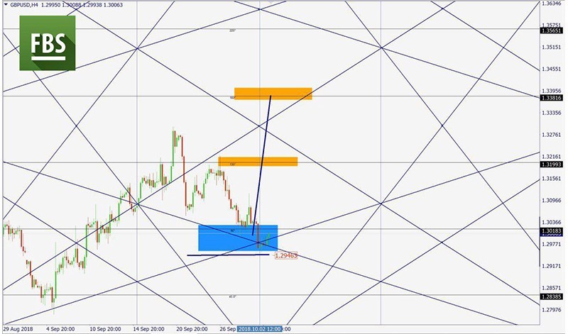 GBPUSD.jpg