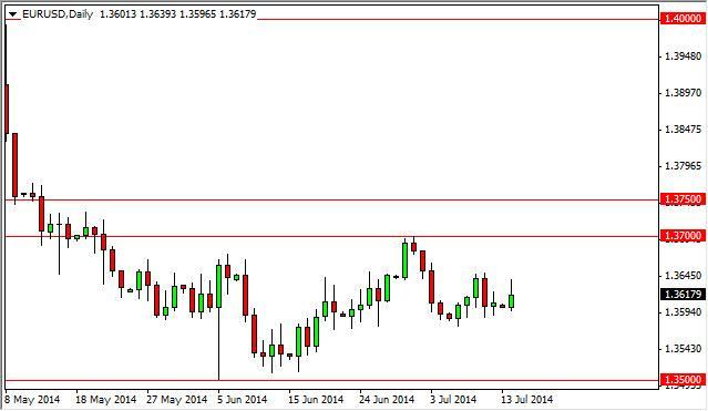 eurusd11