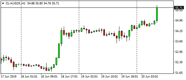 cl-aug19-h1-2