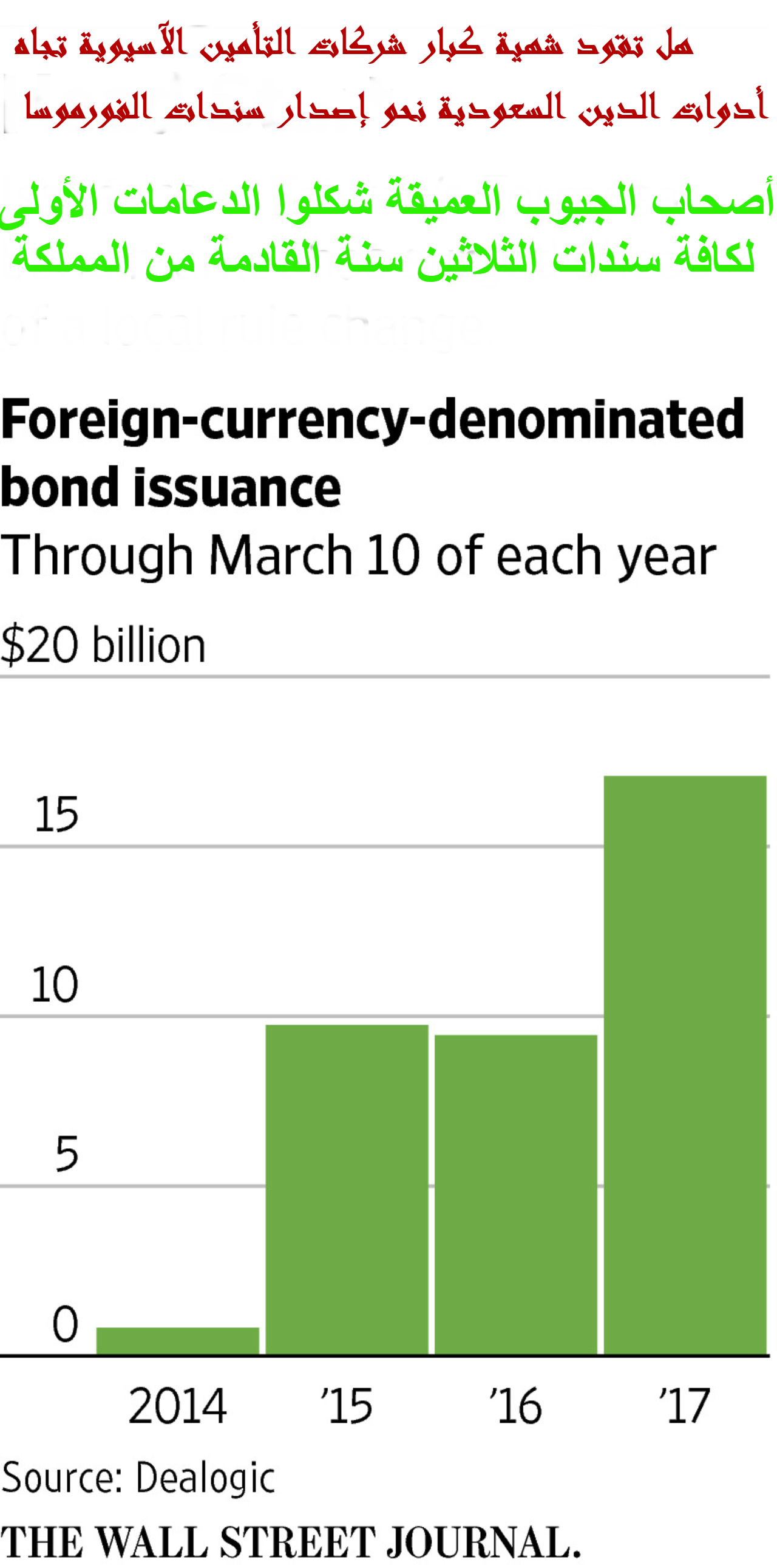 لماذا السعودية قادرة على إصدار سندات 