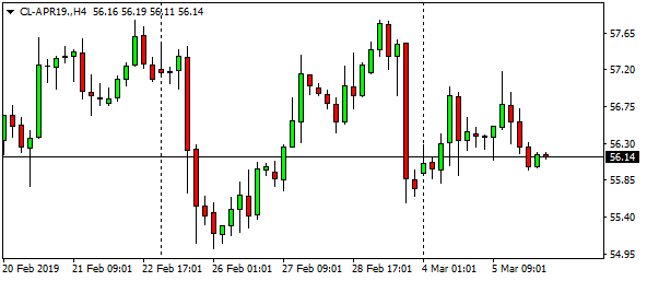 cl-apr19-h4-2