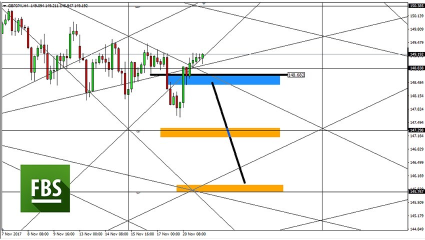 GBPJPY.jpg