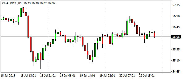 cl-aug19-h1-15