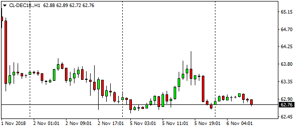 cl-dec18-h1-7