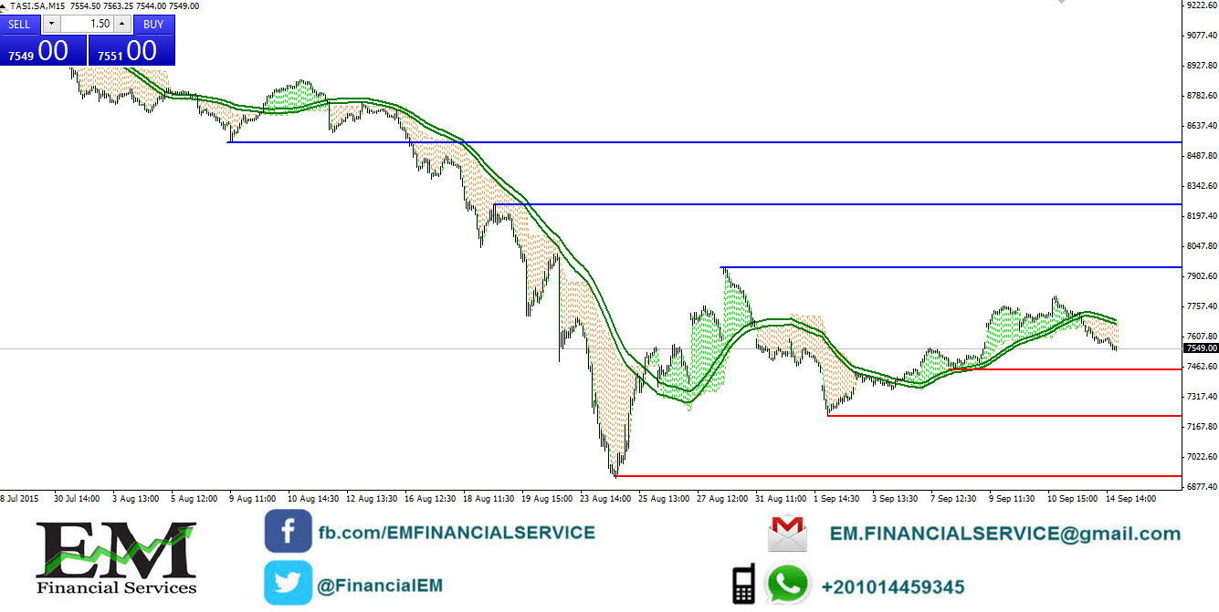 tasi