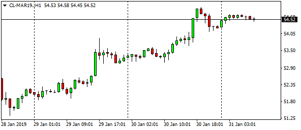 cl-mar19-h1-6