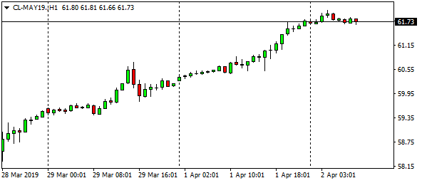 cl-may19-h1-3