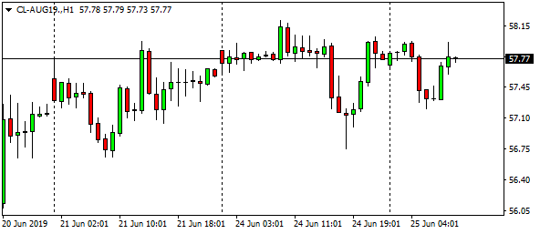 cl-aug19-h1-3