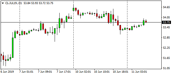 cl-jul19-h1-8