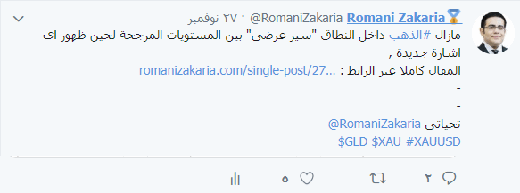 Tweet By @RomaniZakaria 