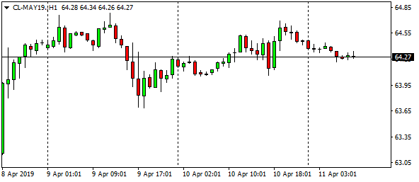 cl-may19-h1-6