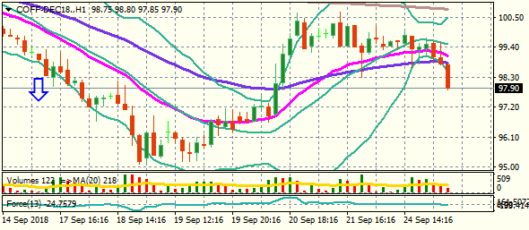 COFF-DEC18.H1 25.9