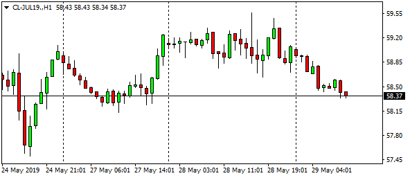 cl-jul19-h1-3