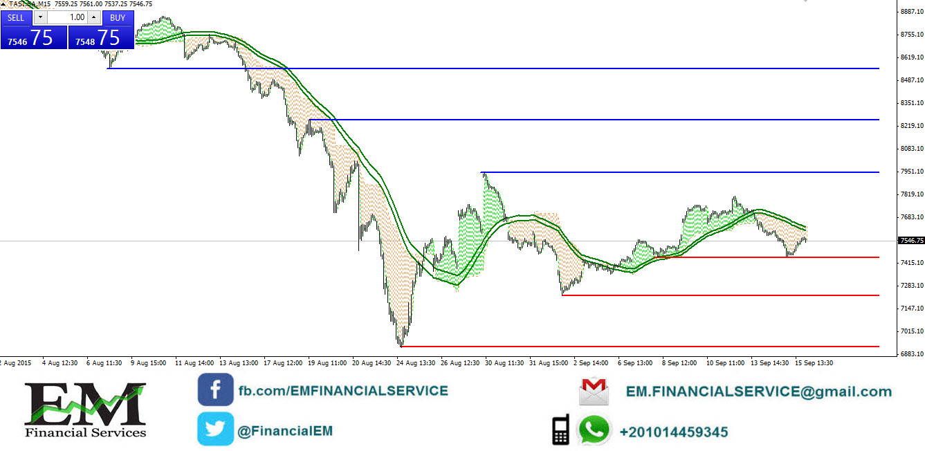 tasi