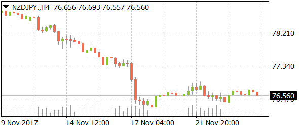 nzdjpydaily11242017