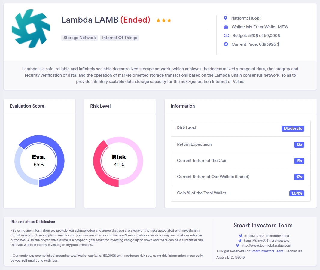 Lambda LAMB