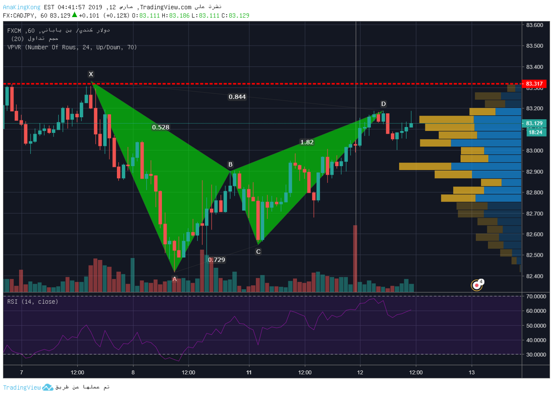 CADJPY