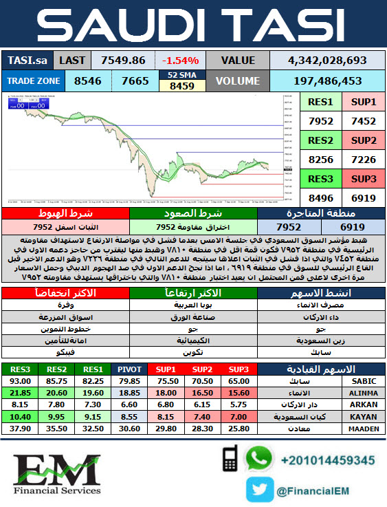 tasi2