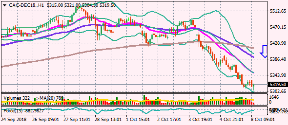 CAC-DEC18.H1 8.10