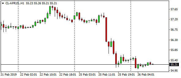 cl-apr19-h1-3