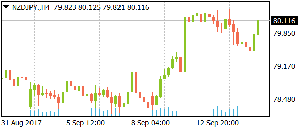 nzdjpydaily09152017