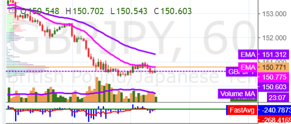 2018-01-11_1037_gbpjpy