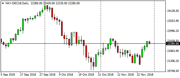 nky-dec18daily