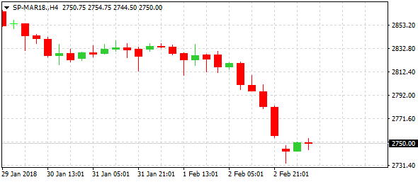 sp-mar18-h4-ltd