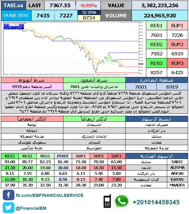 tasi2