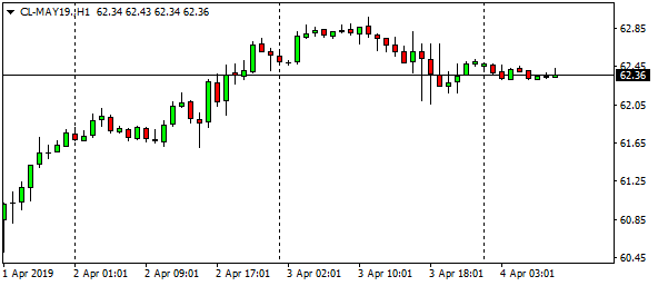 cl-may19-h1-4