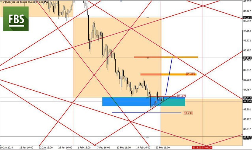 CADJPY.jpg