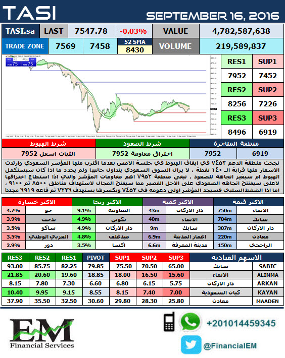 tasi2