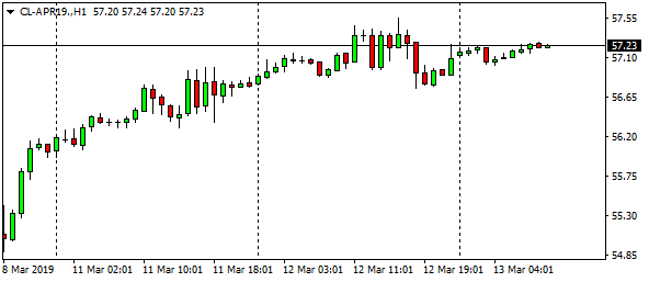 cl-apr19-h1-7