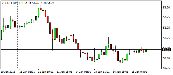 cl-feb19-h1-9