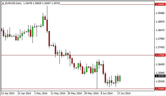 eurusd13