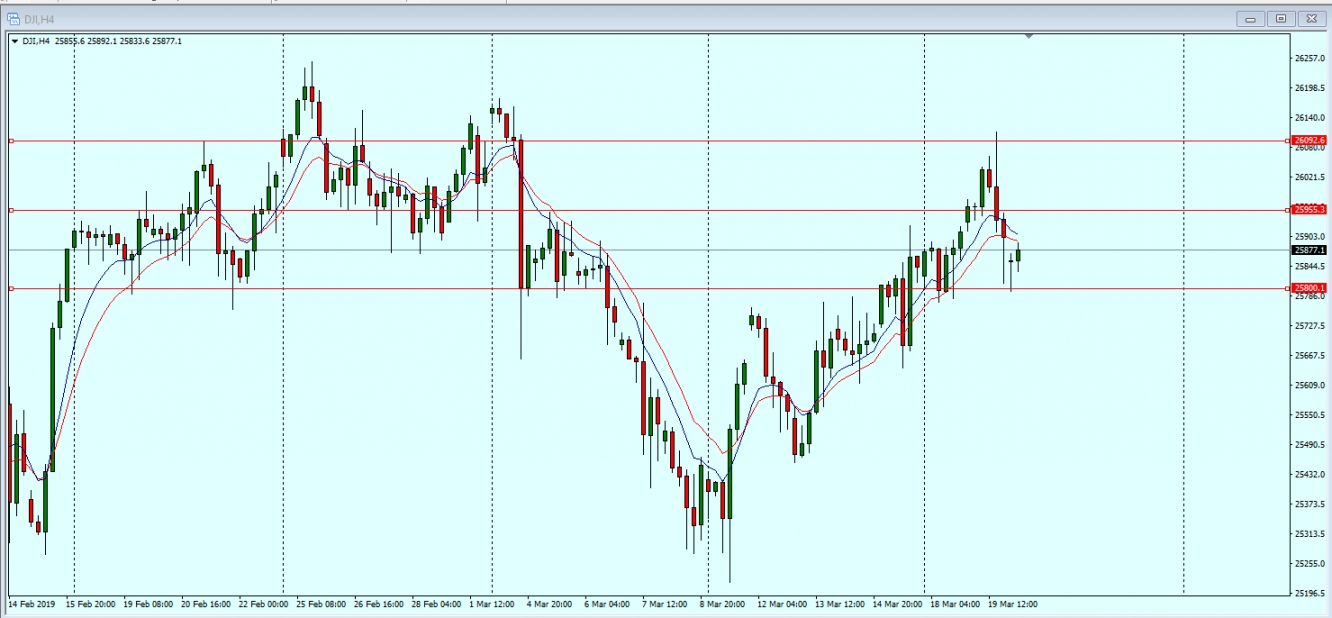 DJI