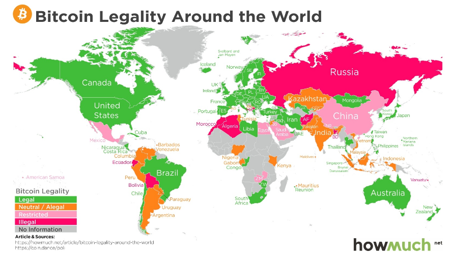 Bitcoin Legality Around the World