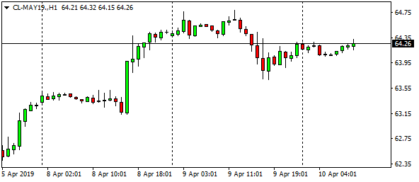 cl-may19-h1-5